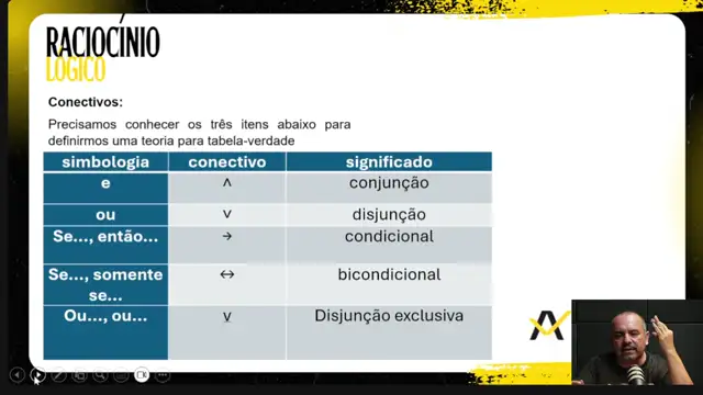RACIOCÍNIO LÓGICO 2