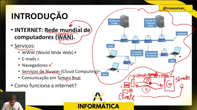 INFORMÁTICA 6