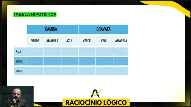 RACIOCÍNIO LÓGICO 5