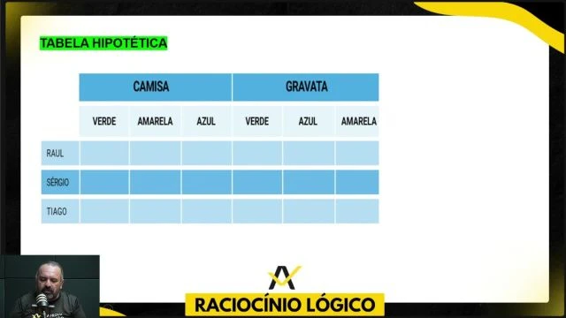 RACIOCÍNIO LÓGICO 5